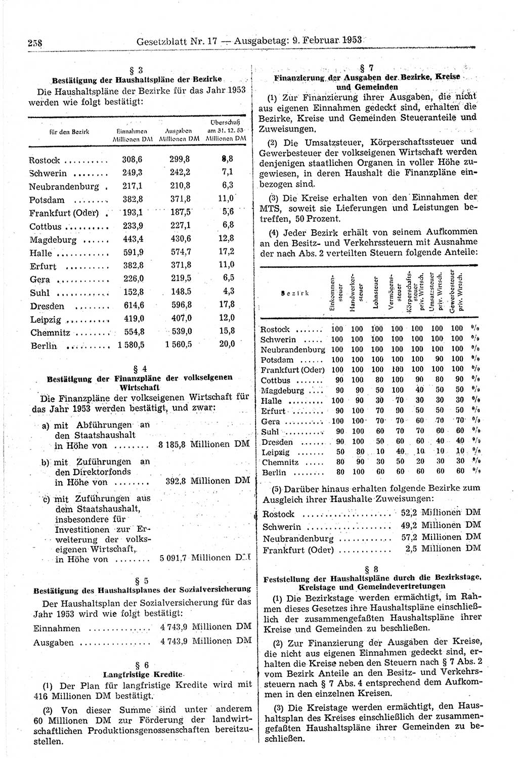 Gesetzblatt (GBl.) der Deutschen Demokratischen Republik (DDR) 1953, Seite 258 (GBl. DDR 1953, S. 258)