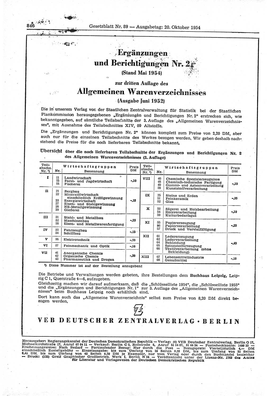 Gesetzblatt (GBl.) der Deutschen Demokratischen Republik (DDR) 1954, Seite 846 (GBl. DDR 1954, S. 846)