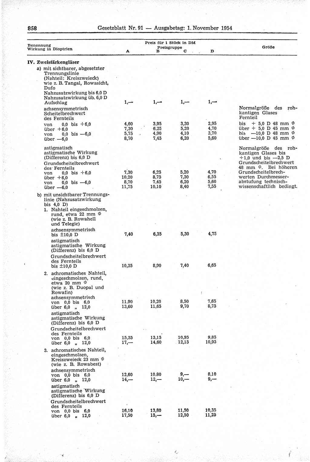 Gesetzblatt (GBl.) der Deutschen Demokratischen Republik (DDR) 1954, Seite 858 (GBl. DDR 1954, S. 858)