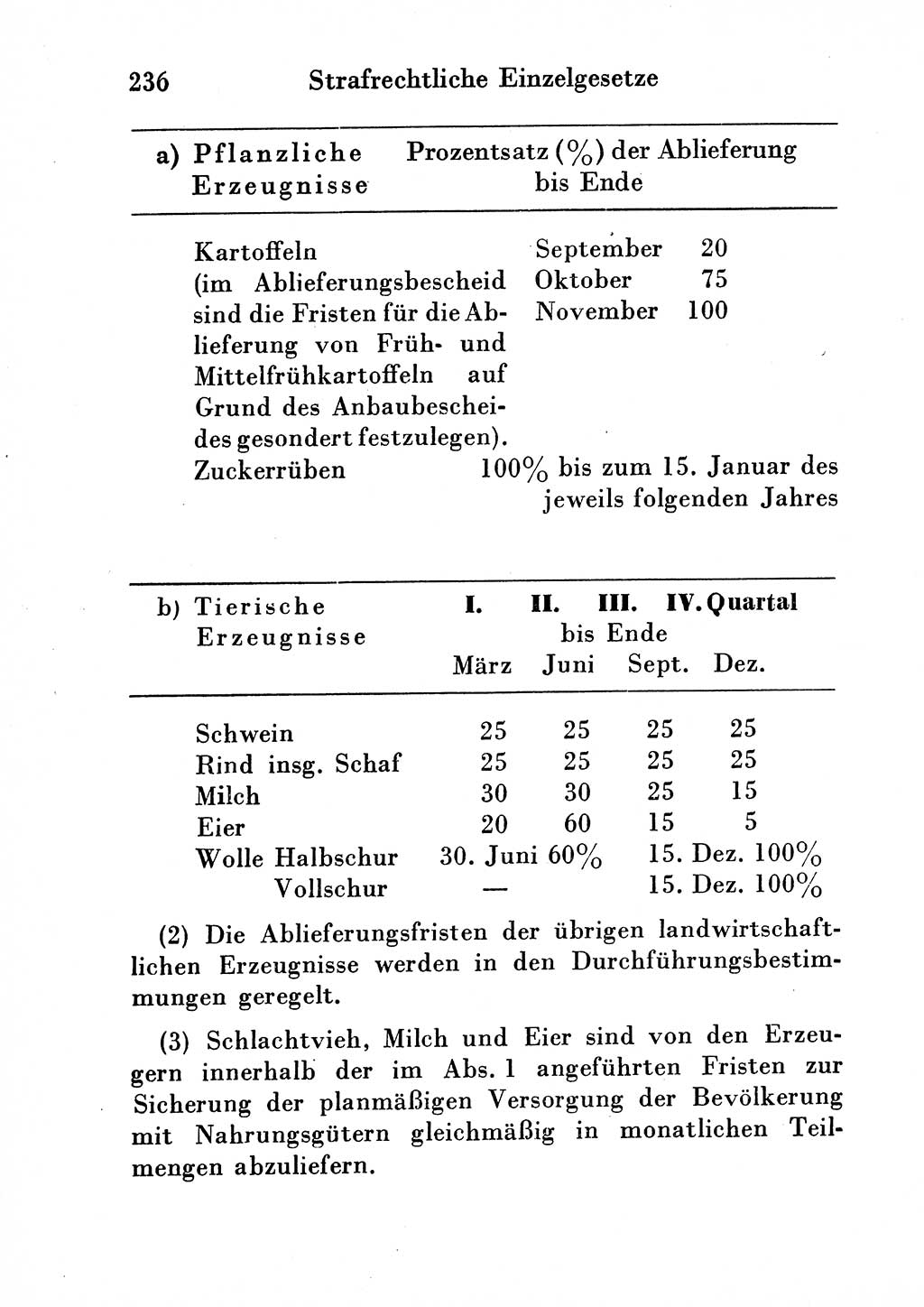Strafgesetzbuch (StGB) und andere Strafgesetze [Deutsche Demokratische Republik (DDR)] 1954, Seite 236 (StGB Strafges. DDR 1954, S. 236)