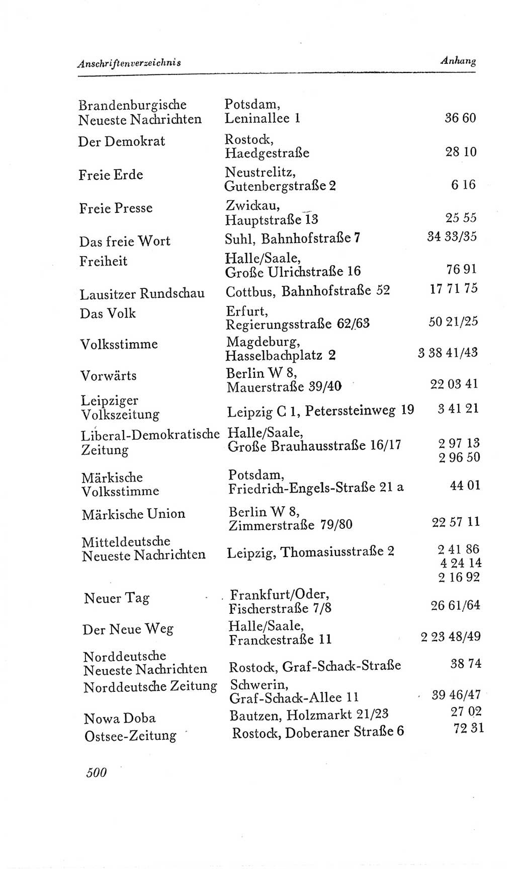 Handbuch der Volkskammer (VK) der Deutschen Demokratischen Republik (DDR), 2. Wahlperiode 1954-1958, Seite 500 (Hdb. VK. DDR, 2. WP. 1954-1958, S. 500)