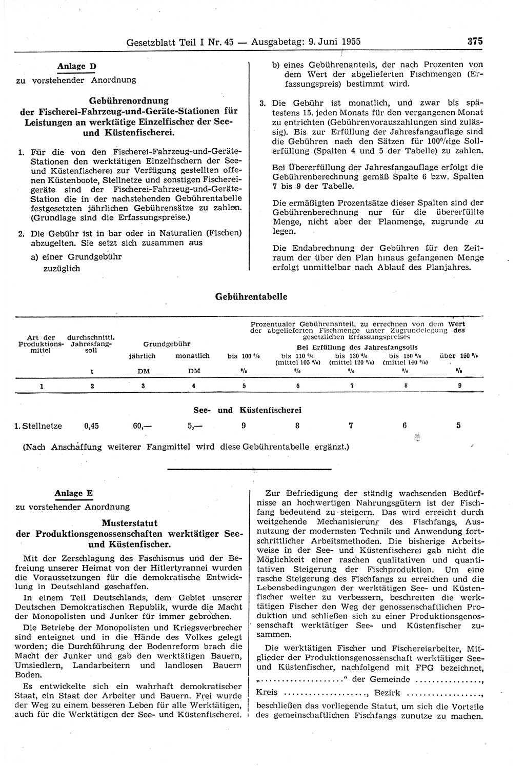 Gesetzblatt (GBl.) der Deutschen Demokratischen Republik (DDR) Teil Ⅰ 1955, Seite 375 (GBl. DDR Ⅰ 1955, S. 375)