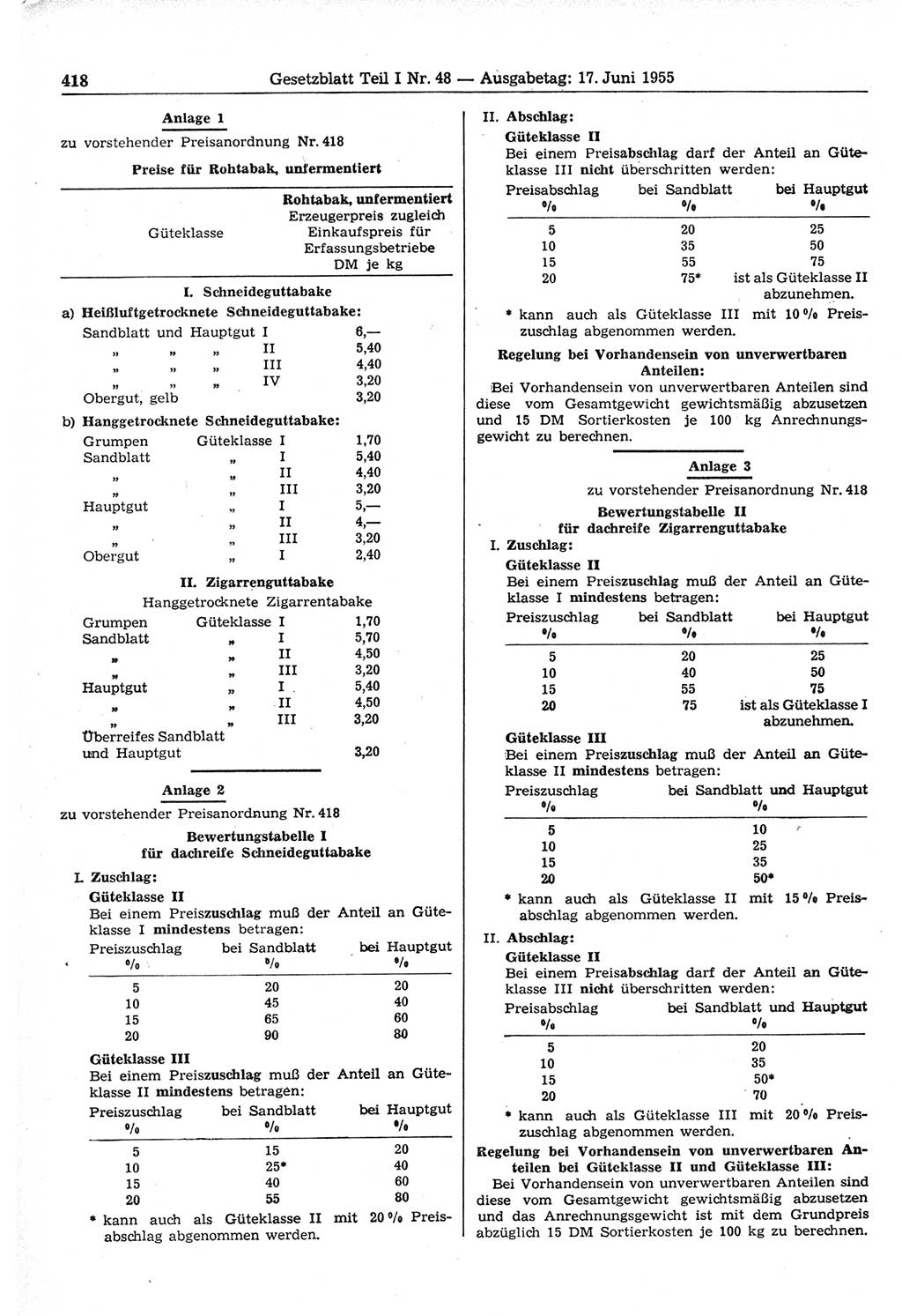 Gesetzblatt (GBl.) der Deutschen Demokratischen Republik (DDR) Teil Ⅰ 1955, Seite 418 (GBl. DDR Ⅰ 1955, S. 418)