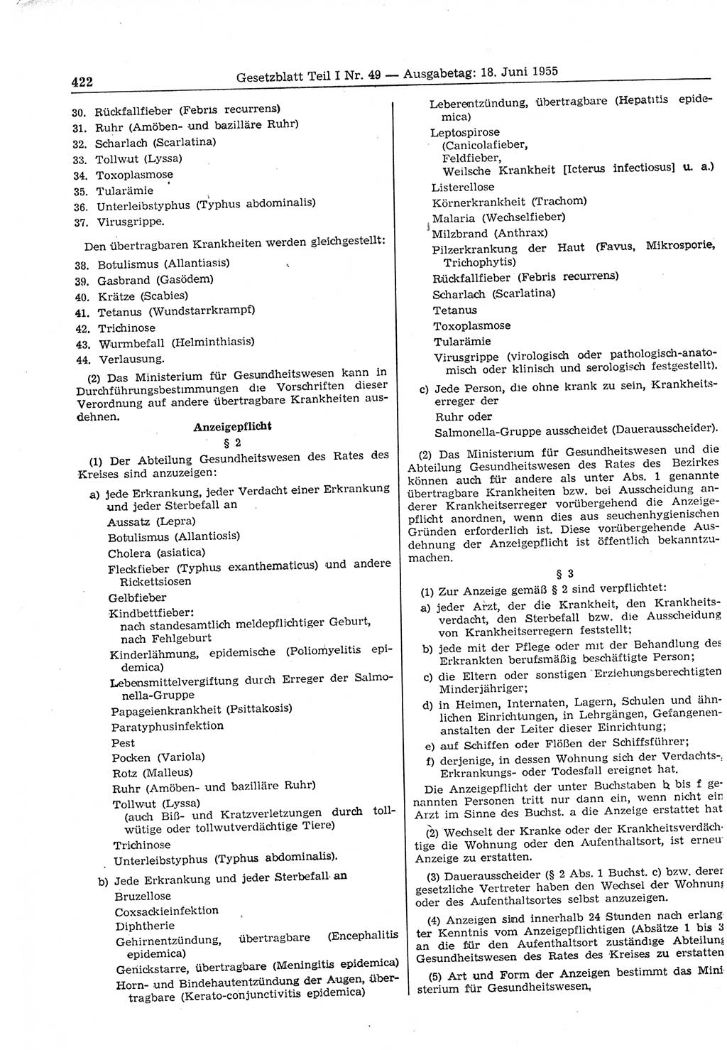 Gesetzblatt (GBl.) der Deutschen Demokratischen Republik (DDR) Teil Ⅰ 1955, Seite 422 (GBl. DDR Ⅰ 1955, S. 422)