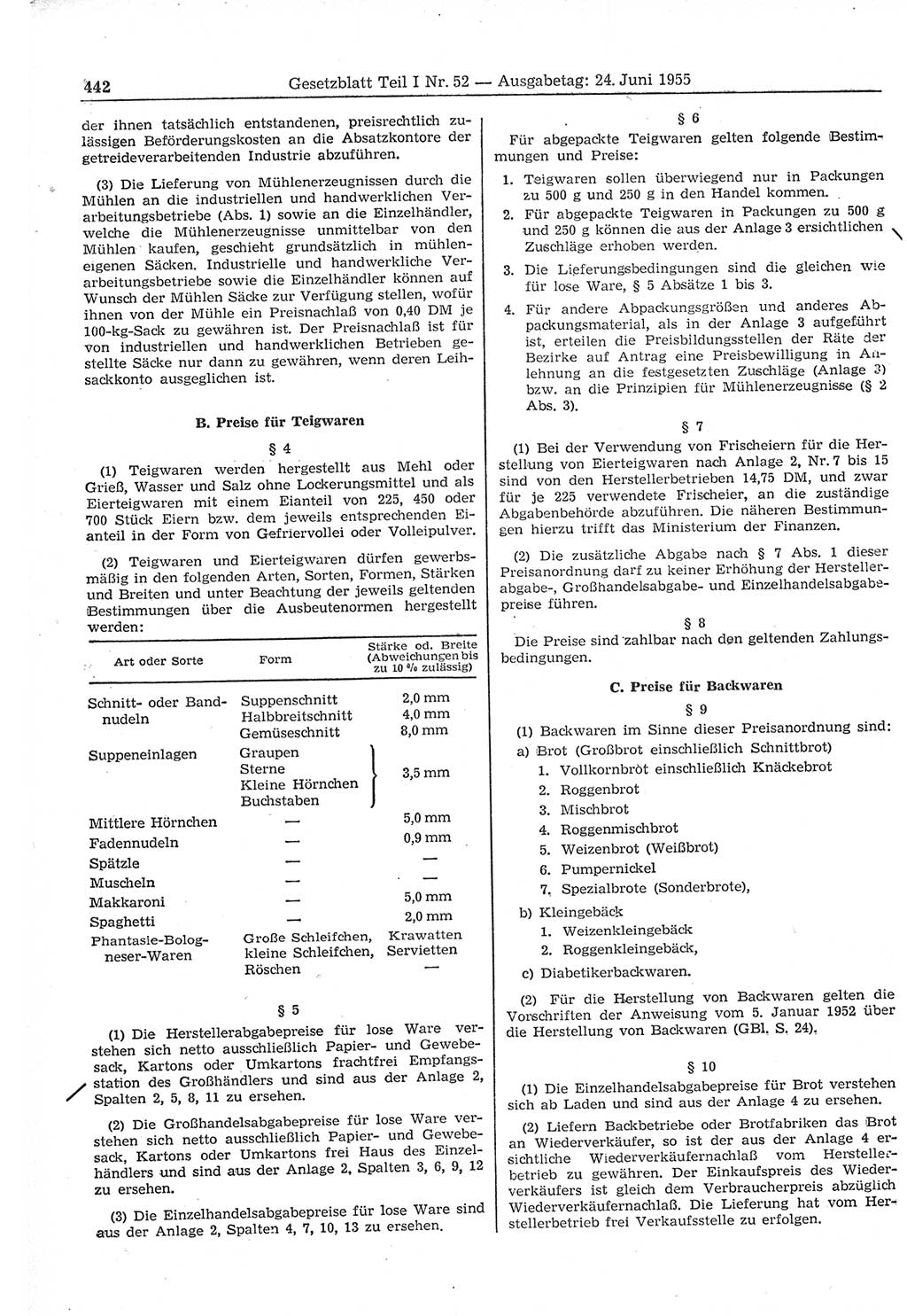 Gesetzblatt (GBl.) der Deutschen Demokratischen Republik (DDR) Teil Ⅰ 1955, Seite 442 (GBl. DDR Ⅰ 1955, S. 442)