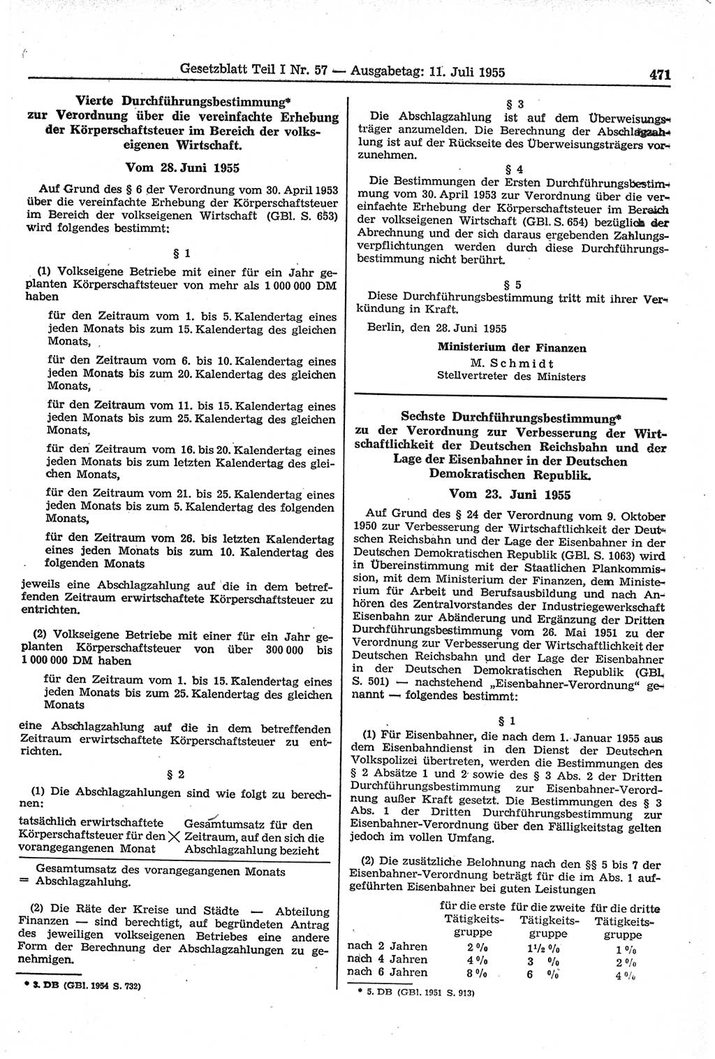 Gesetzblatt (GBl.) der Deutschen Demokratischen Republik (DDR) Teil Ⅰ 1955, Seite 471 (GBl. DDR Ⅰ 1955, S. 471)