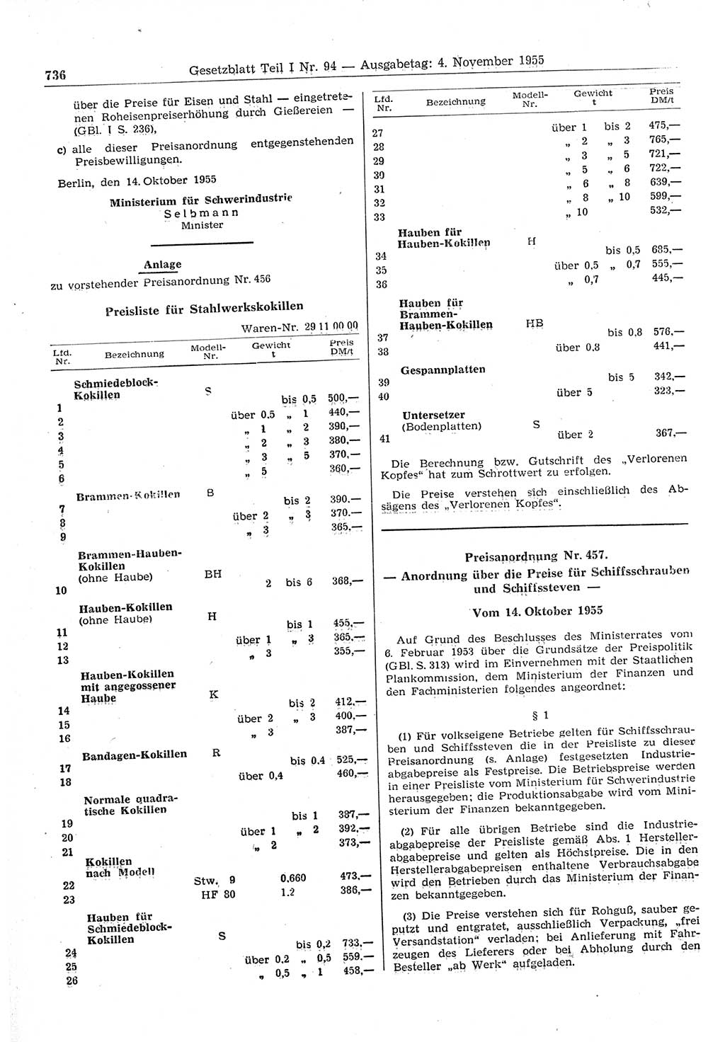 Gesetzblatt (GBl.) der Deutschen Demokratischen Republik (DDR) Teil Ⅰ 1955, Seite 736 (GBl. DDR Ⅰ 1955, S. 736)