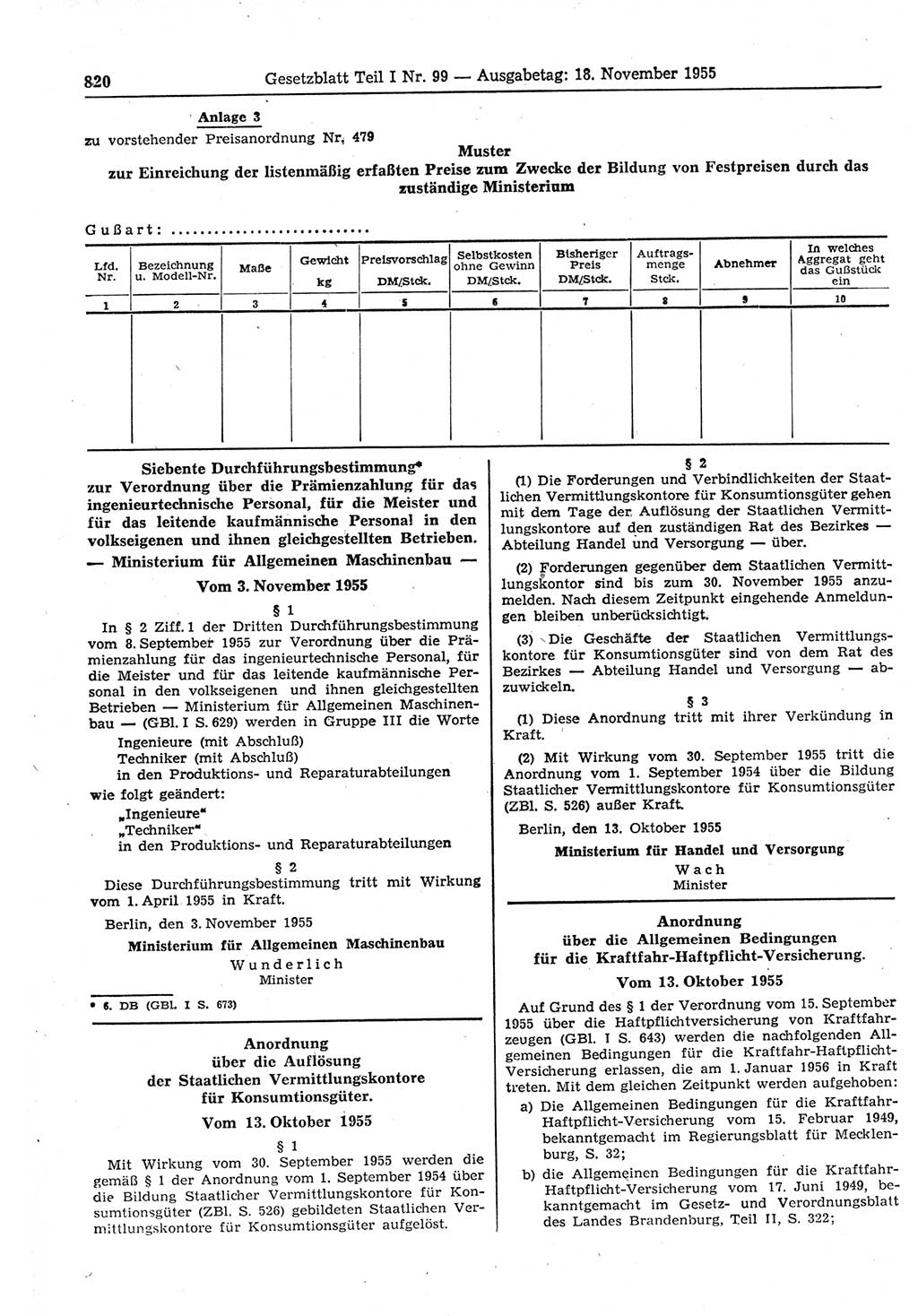 Gesetzblatt (GBl.) der Deutschen Demokratischen Republik (DDR) Teil Ⅰ 1955, Seite 820 (GBl. DDR Ⅰ 1955, S. 820)