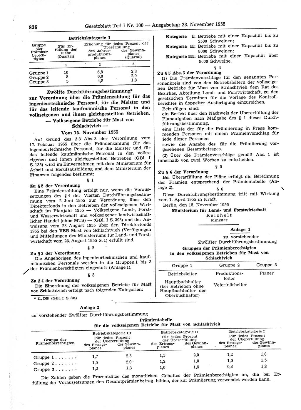 Gesetzblatt (GBl.) der Deutschen Demokratischen Republik (DDR) Teil Ⅰ 1955, Seite 836 (GBl. DDR Ⅰ 1955, S. 836)
