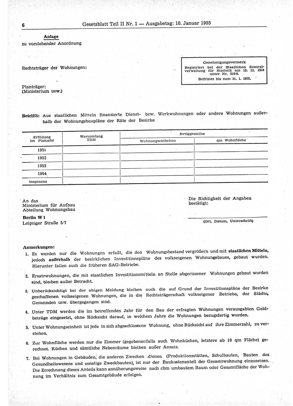 Gesetzblatt (GBl.) der Deutschen Demokratischen Republik (DDR) Teil ⅠⅠ 1955, Seite 6 (GBl. DDR ⅠⅠ 1955, S. 6)