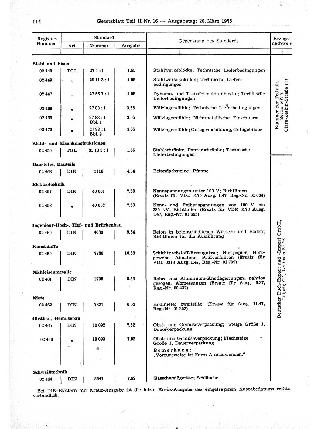 Gesetzblatt (GBl.) der Deutschen Demokratischen Republik (DDR) Teil ⅠⅠ 1955, Seite 114 (GBl. DDR ⅠⅠ 1955, S. 114)