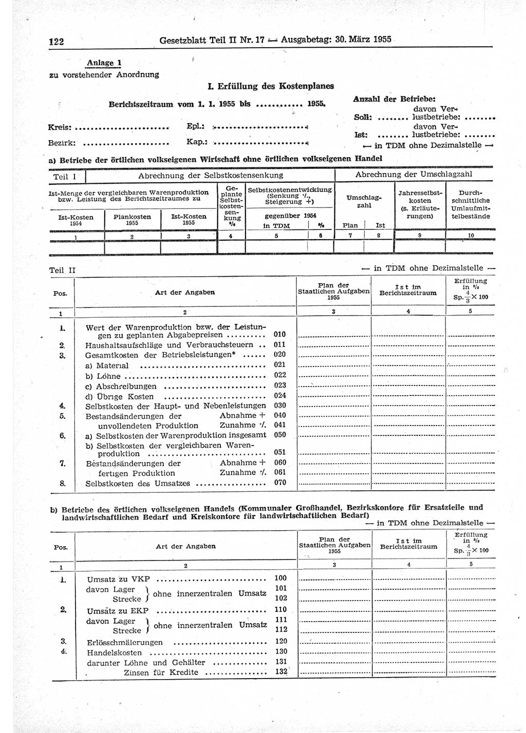 Gesetzblatt (GBl.) der Deutschen Demokratischen Republik (DDR) Teil ⅠⅠ 1955, Seite 122 (GBl. DDR ⅠⅠ 1955, S. 122)