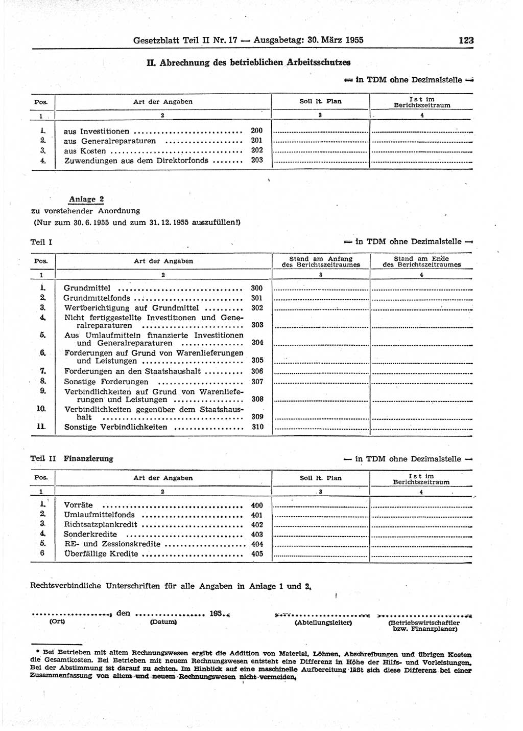 Gesetzblatt (GBl.) der Deutschen Demokratischen Republik (DDR) Teil ⅠⅠ 1955, Seite 123 (GBl. DDR ⅠⅠ 1955, S. 123)