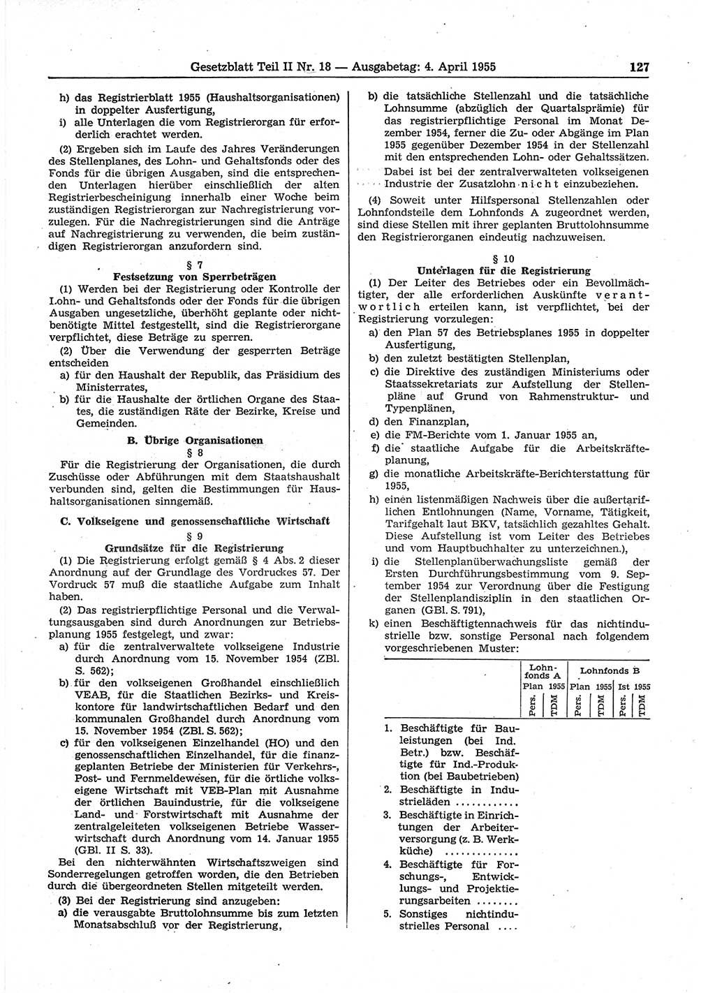 Gesetzblatt (GBl.) der Deutschen Demokratischen Republik (DDR) Teil ⅠⅠ 1955, Seite 127 (GBl. DDR ⅠⅠ 1955, S. 127)