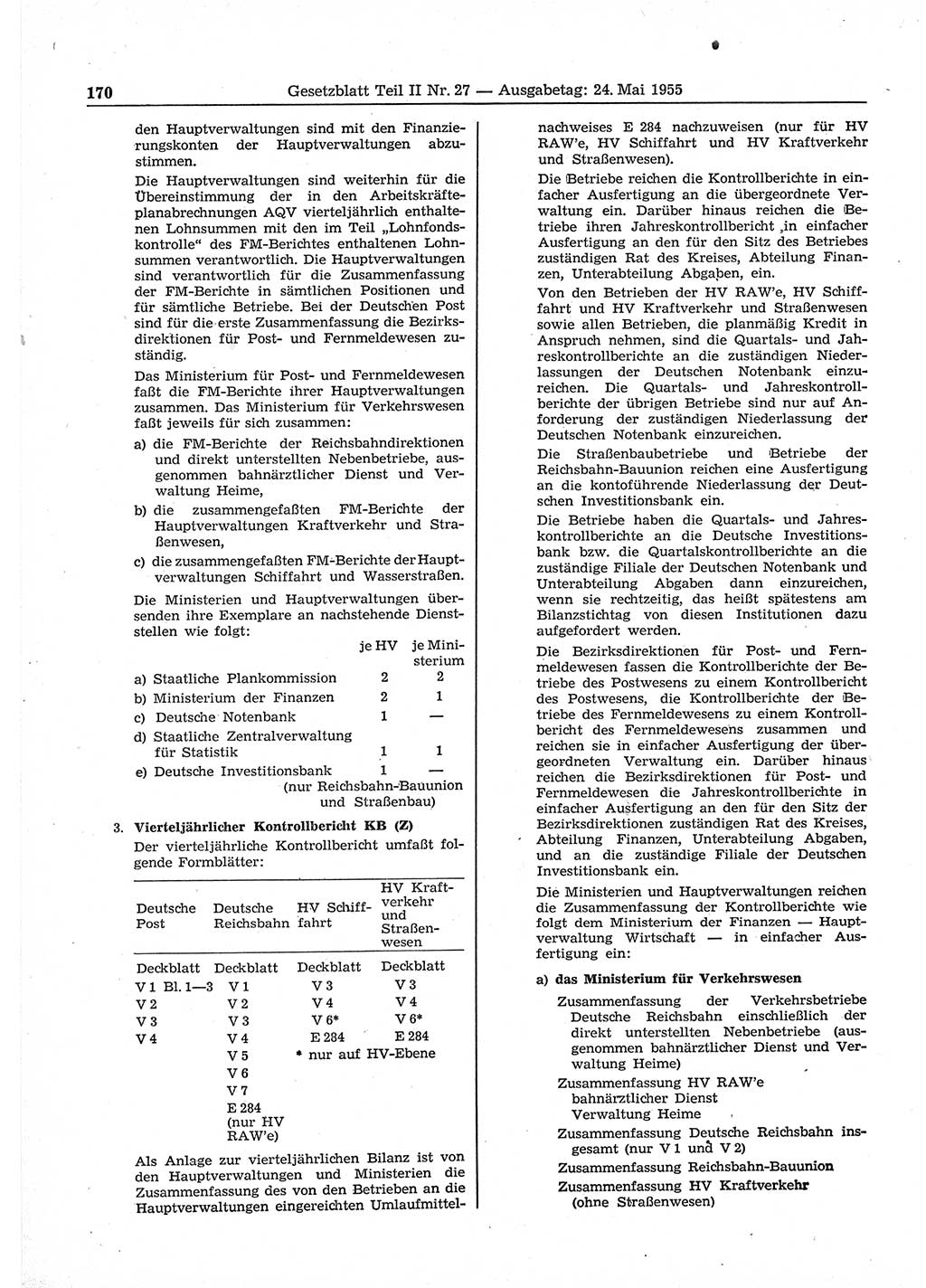 Gesetzblatt (GBl.) der Deutschen Demokratischen Republik (DDR) Teil ⅠⅠ 1955, Seite 170 (GBl. DDR ⅠⅠ 1955, S. 170)