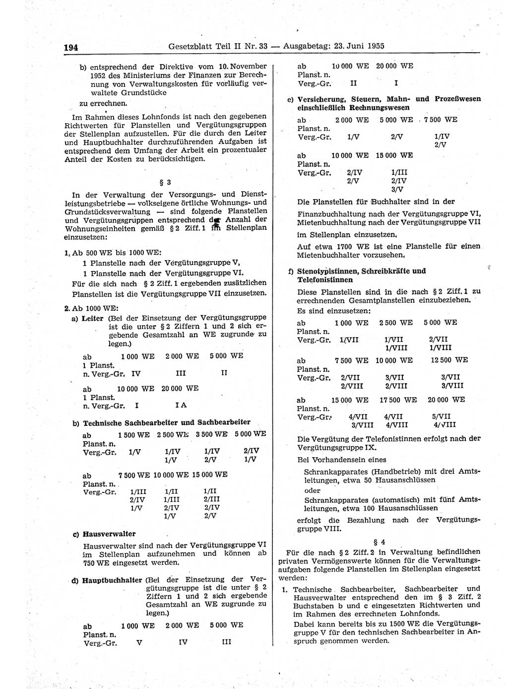 Gesetzblatt (GBl.) der Deutschen Demokratischen Republik (DDR) Teil ⅠⅠ 1955, Seite 194 (GBl. DDR ⅠⅠ 1955, S. 194)