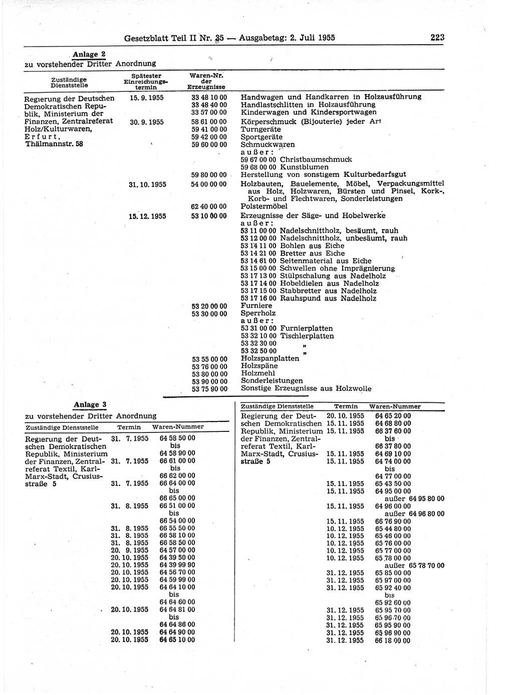 Gesetzblatt (GBl.) der Deutschen Demokratischen Republik (DDR) Teil ⅠⅠ 1955, Seite 223 (GBl. DDR ⅠⅠ 1955, S. 223)