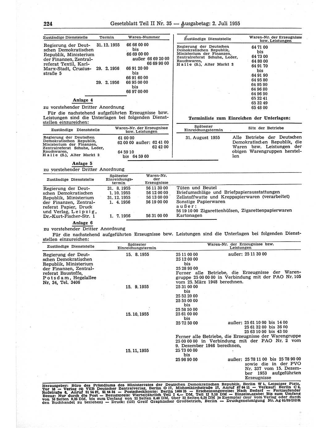 Gesetzblatt (GBl.) der Deutschen Demokratischen Republik (DDR) Teil ⅠⅠ 1955, Seite 224 (GBl. DDR ⅠⅠ 1955, S. 224)