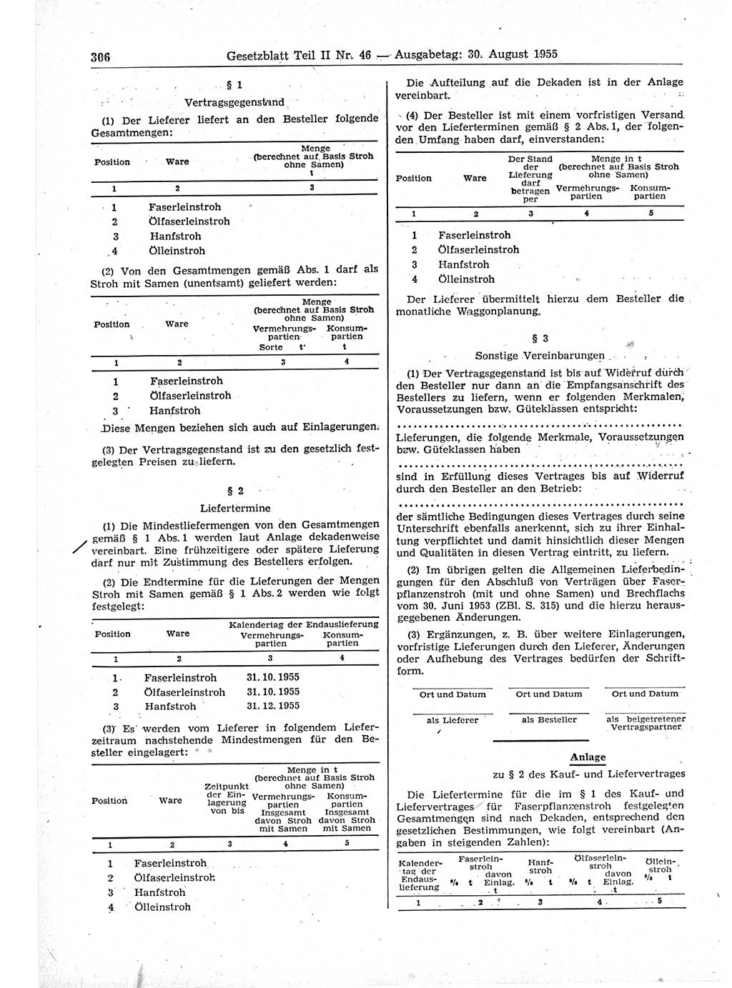 Gesetzblatt (GBl.) der Deutschen Demokratischen Republik (DDR) Teil ⅠⅠ 1955, Seite 306 (GBl. DDR ⅠⅠ 1955, S. 306)