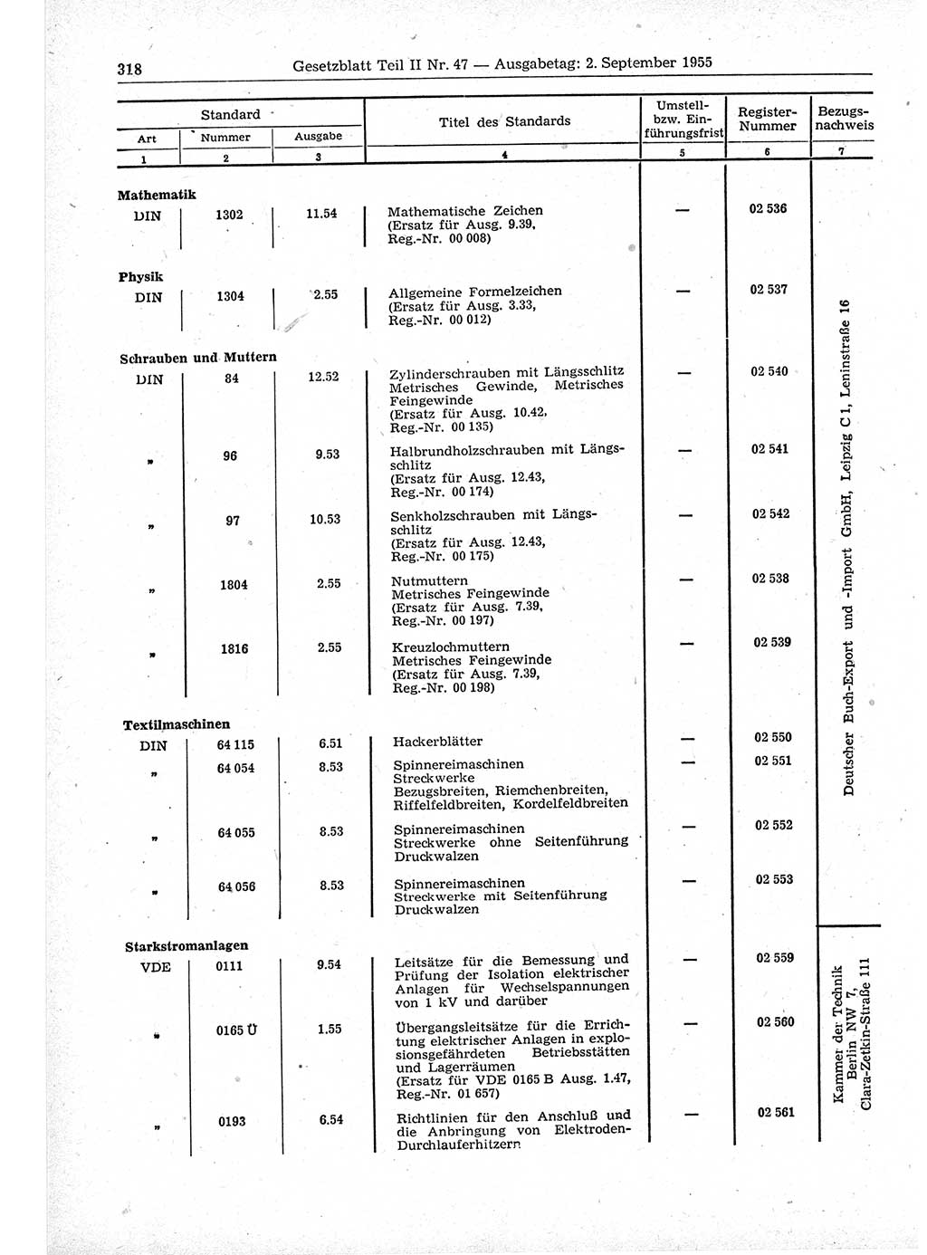 Gesetzblatt (GBl.) der Deutschen Demokratischen Republik (DDR) Teil ⅠⅠ 1955, Seite 318 (GBl. DDR ⅠⅠ 1955, S. 318)