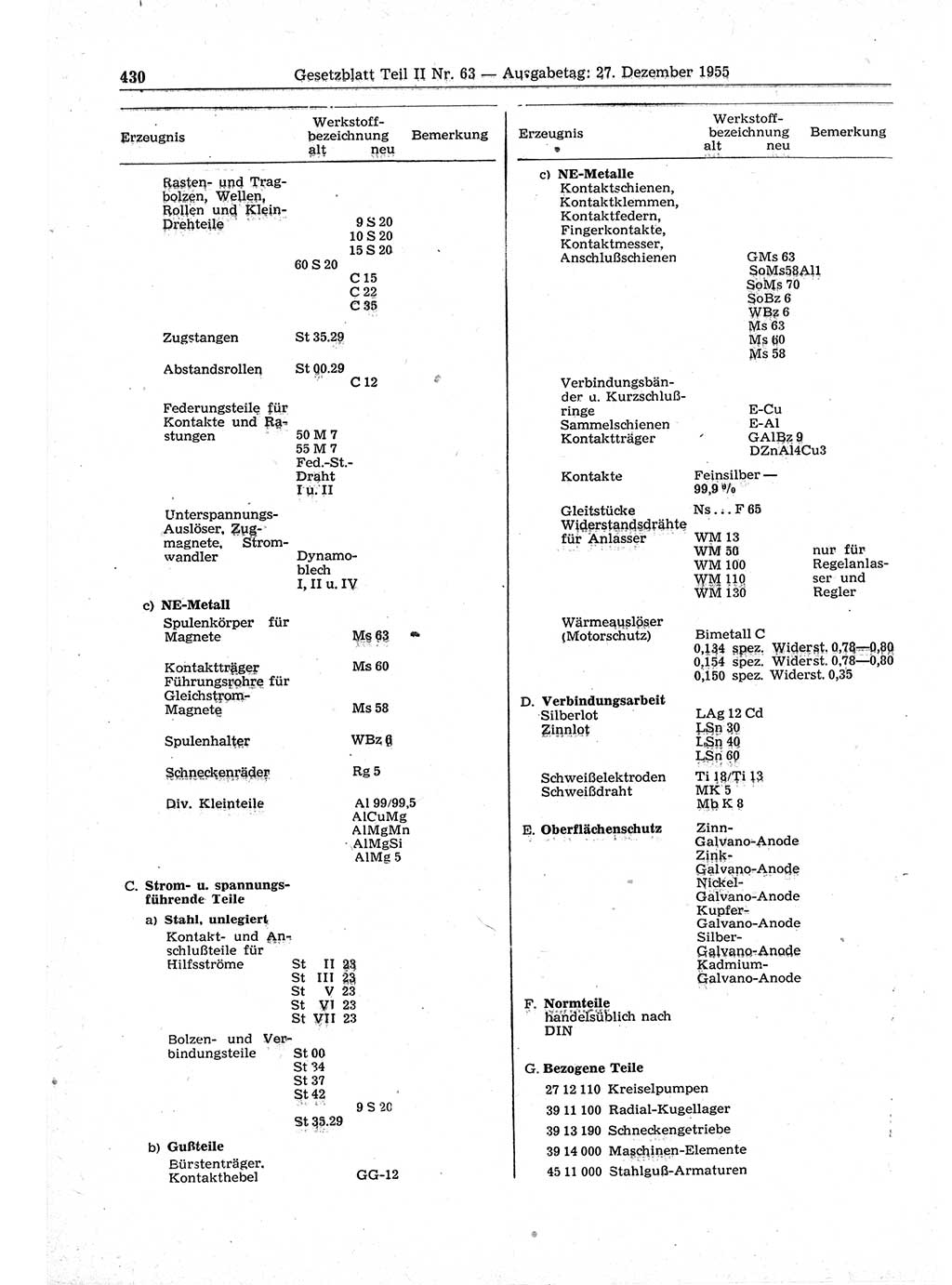 Gesetzblatt (GBl.) der Deutschen Demokratischen Republik (DDR) Teil ⅠⅠ 1955, Seite 430 (GBl. DDR ⅠⅠ 1955, S. 430)