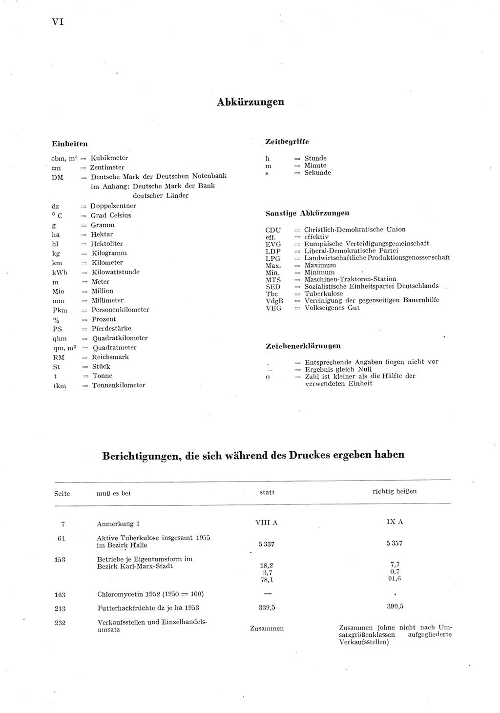 Statistisches Jahrbuch der Deutschen Demokratischen Republik (DDR) 1955, Seite 6 (Stat. Jb. DDR 1955, S. 6)