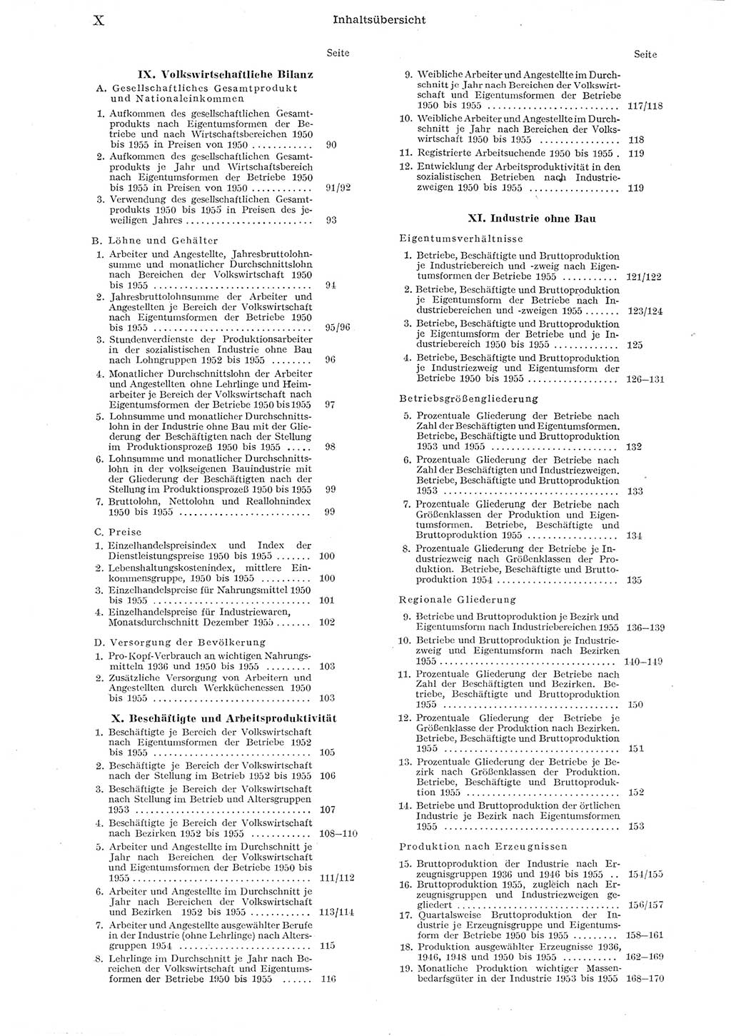 Statistisches Jahrbuch der Deutschen Demokratischen Republik (DDR) 1955, Seite 10 (Stat. Jb. DDR 1955, S. 10)