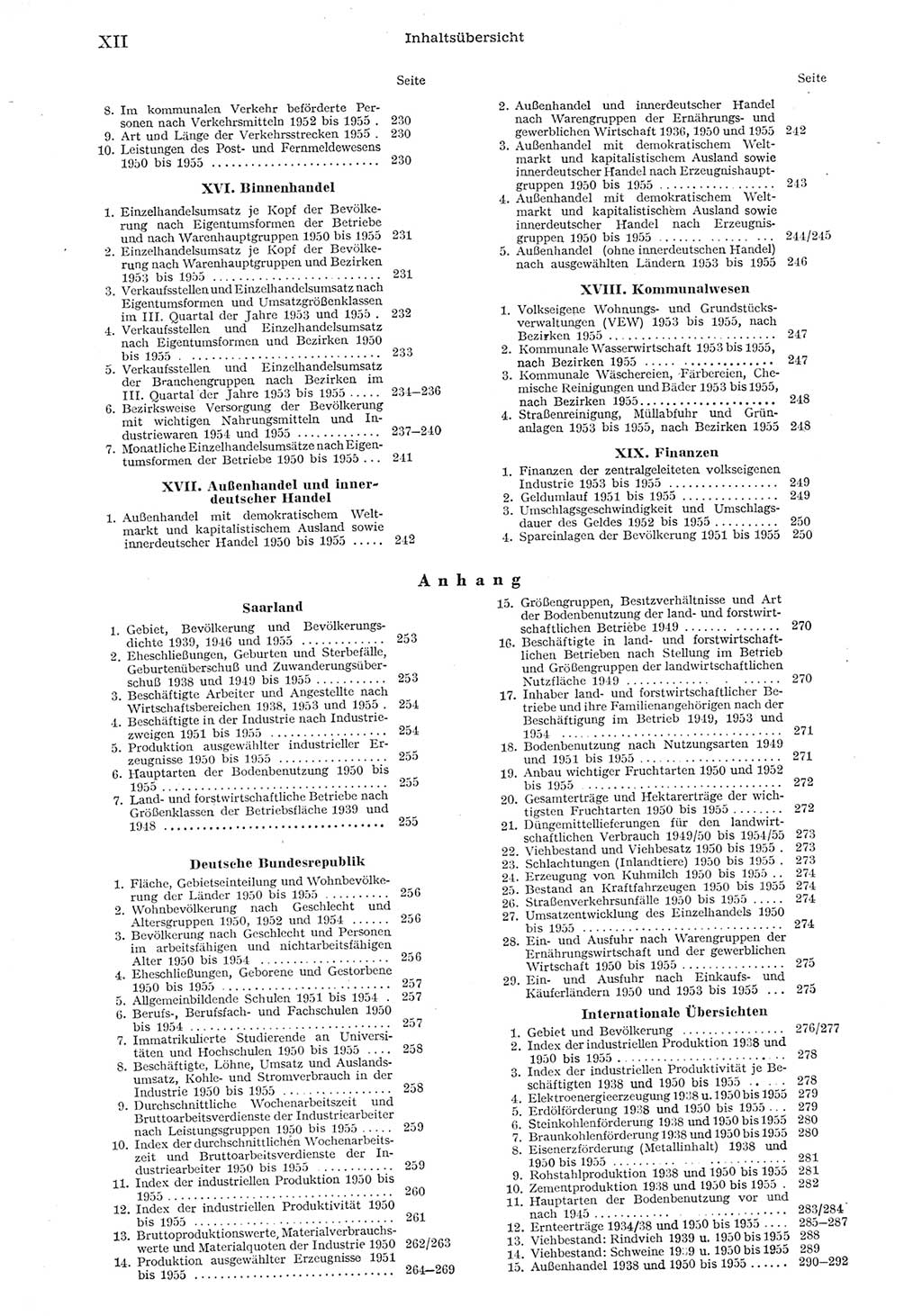 Statistisches Jahrbuch der Deutschen Demokratischen Republik (DDR) 1955, Seite 12 (Stat. Jb. DDR 1955, S. 12)
