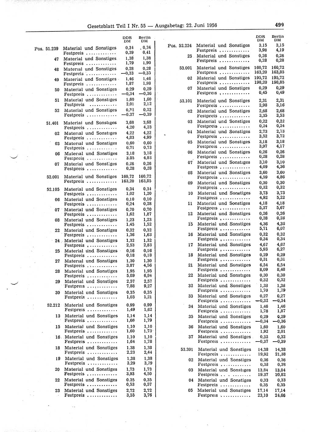 Gesetzblatt (GBl.) der Deutschen Demokratischen Republik (DDR) Teil Ⅰ 1956, Seite 499 (GBl. DDR Ⅰ 1956, S. 499)