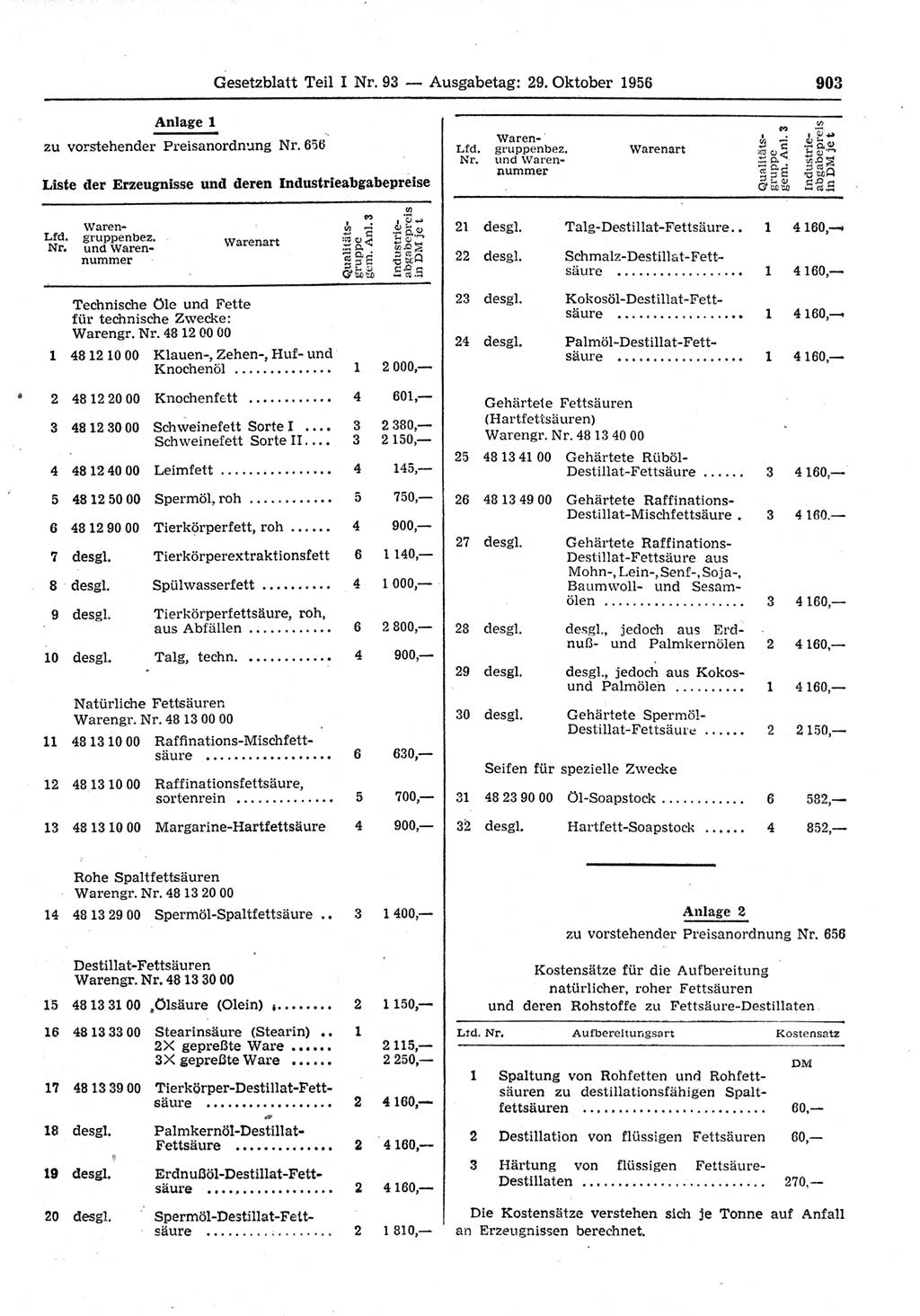 Gesetzblatt (GBl.) der Deutschen Demokratischen Republik (DDR) Teil Ⅰ 1956, Seite 903 (GBl. DDR Ⅰ 1956, S. 903)