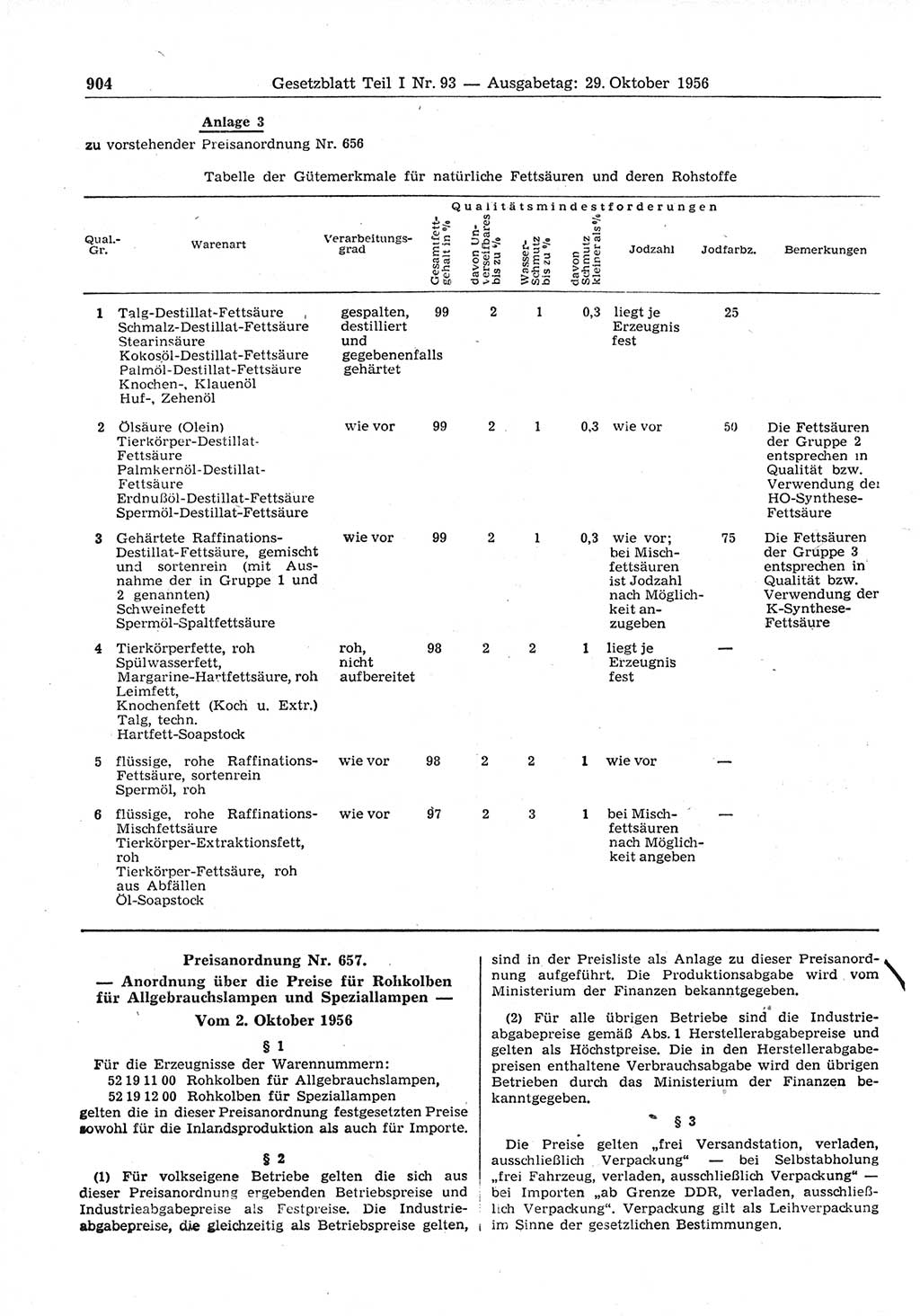 Gesetzblatt (GBl.) der Deutschen Demokratischen Republik (DDR) Teil Ⅰ 1956, Seite 904 (GBl. DDR Ⅰ 1956, S. 904)