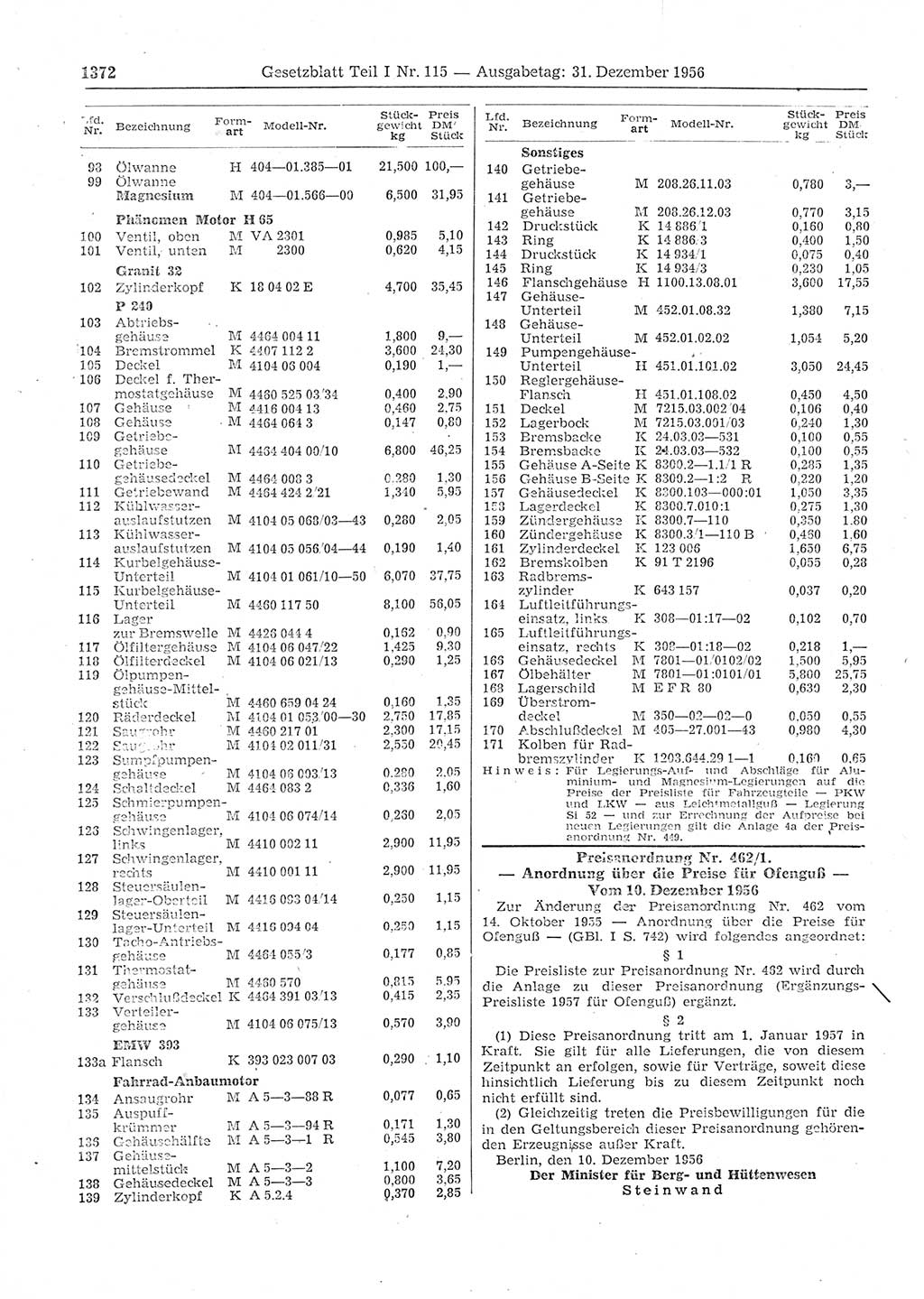 Gesetzblatt (GBl.) der Deutschen Demokratischen Republik (DDR) Teil Ⅰ 1956, Seite 1372 (GBl. DDR Ⅰ 1956, S. 1372)