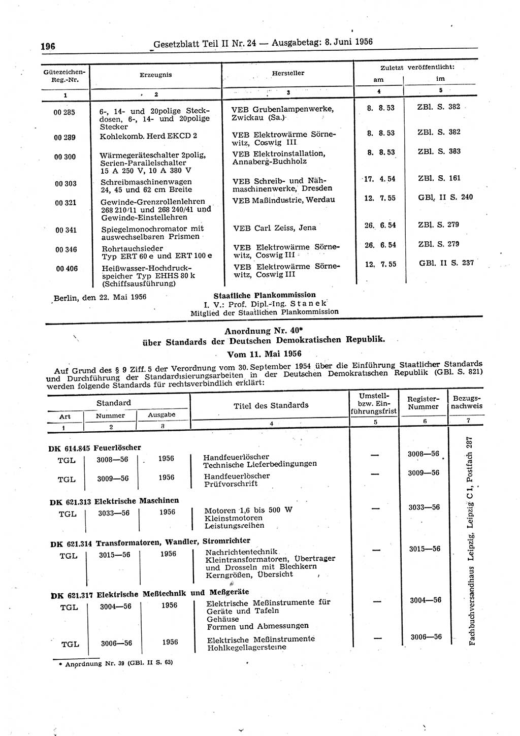 Gesetzblatt (GBl.) der Deutschen Demokratischen Republik (DDR) Teil ⅠⅠ 1956, Seite 196 (GBl. DDR ⅠⅠ 1956, S. 196)