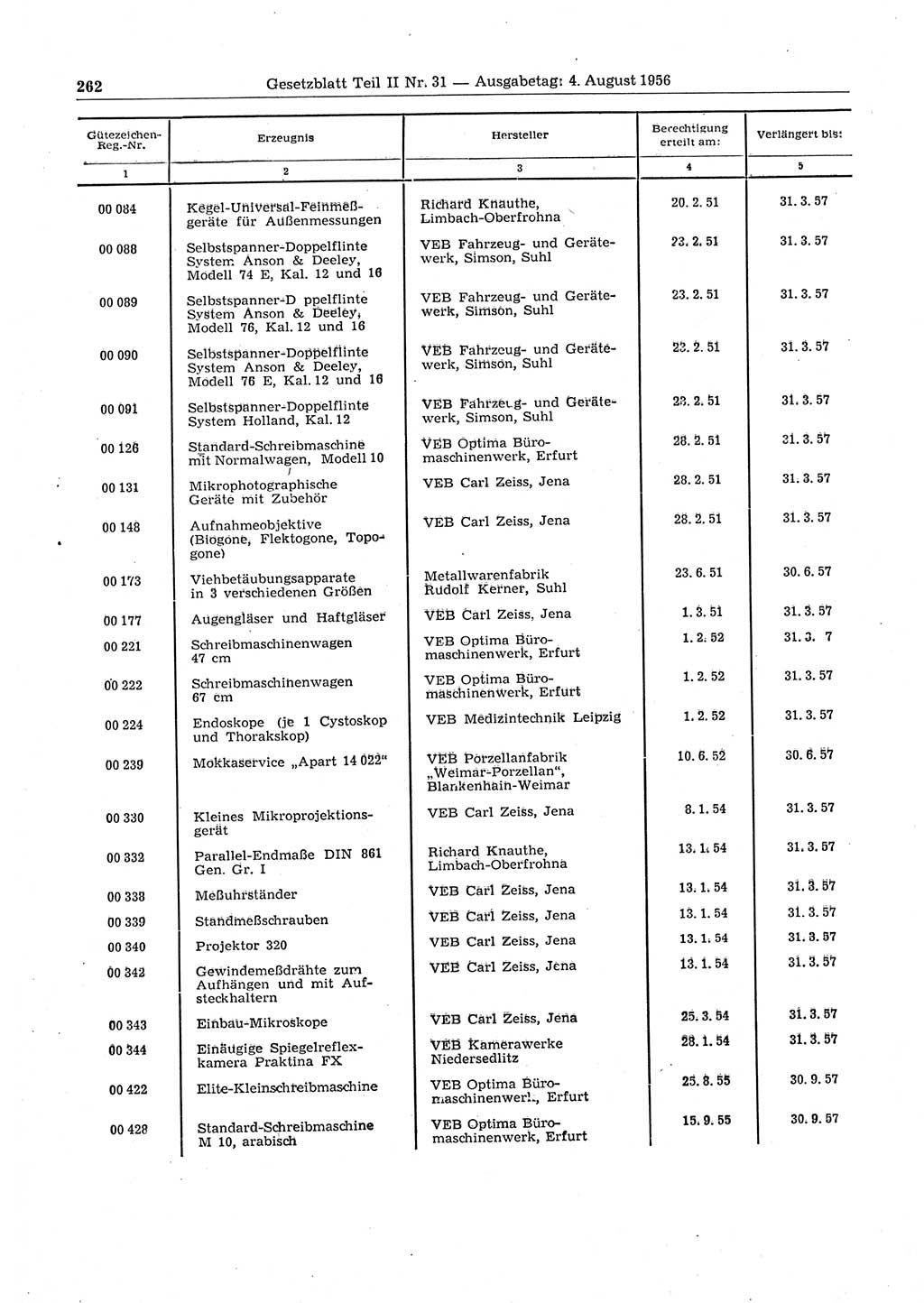 Gesetzblatt (GBl.) der Deutschen Demokratischen Republik (DDR) Teil ⅠⅠ 1956, Seite 262 (GBl. DDR ⅠⅠ 1956, S. 262)