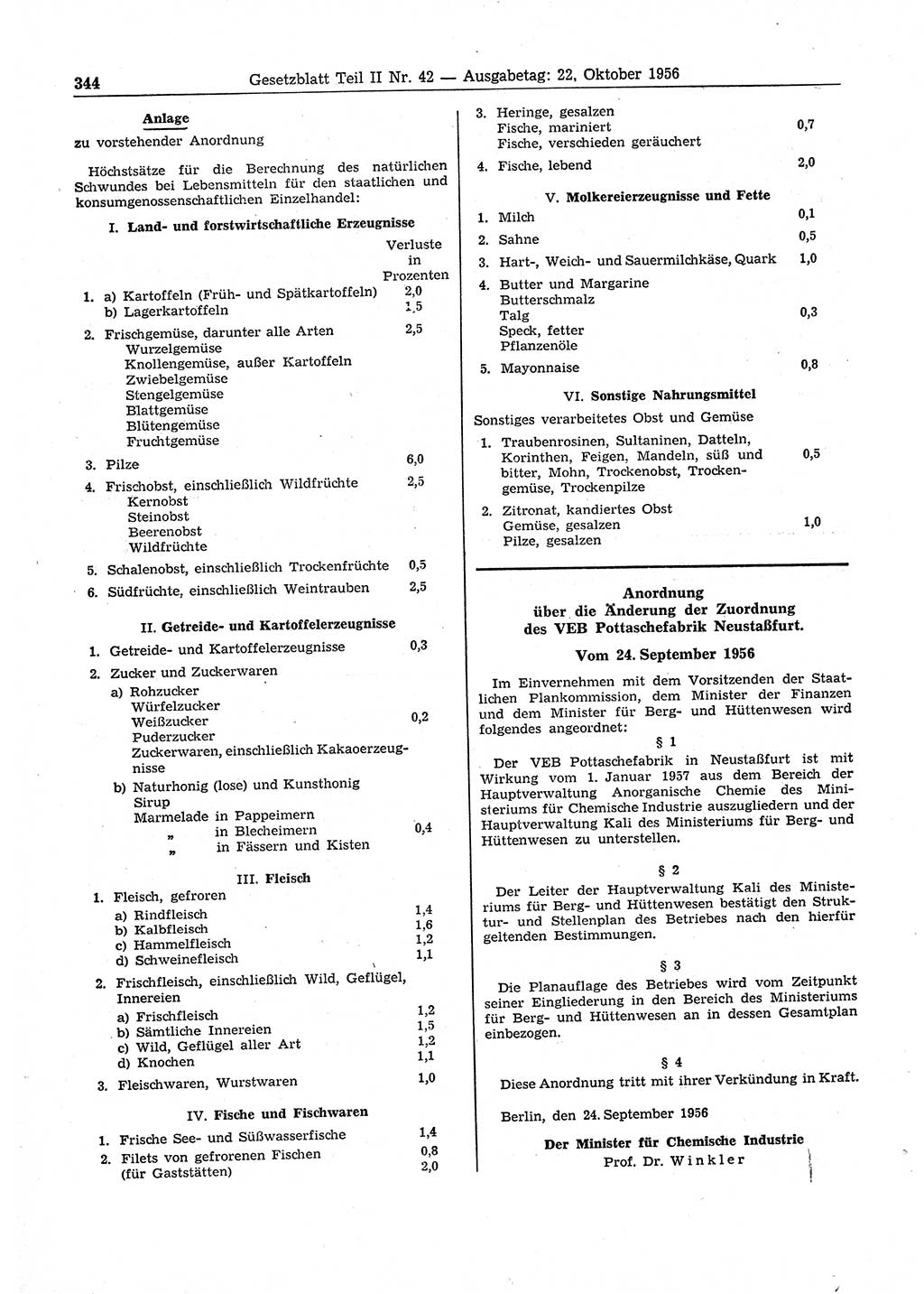 Gesetzblatt (GBl.) der Deutschen Demokratischen Republik (DDR) Teil ⅠⅠ 1956, Seite 344 (GBl. DDR ⅠⅠ 1956, S. 344)
