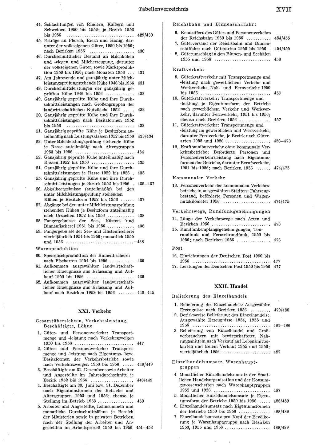 Statistisches Jahrbuch der Deutschen Demokratischen Republik (DDR) 1956, Seite 17 (Stat. Jb. DDR 1956, S. 17)