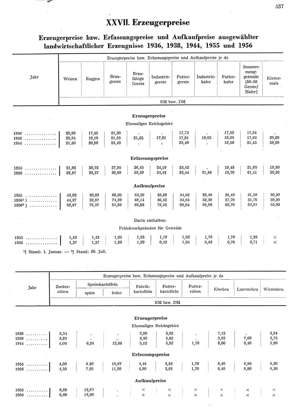 Statistisches Jahrbuch der Deutschen Demokratischen Republik (DDR) 1956, Seite 537 (Stat. Jb. DDR 1956, S. 537)