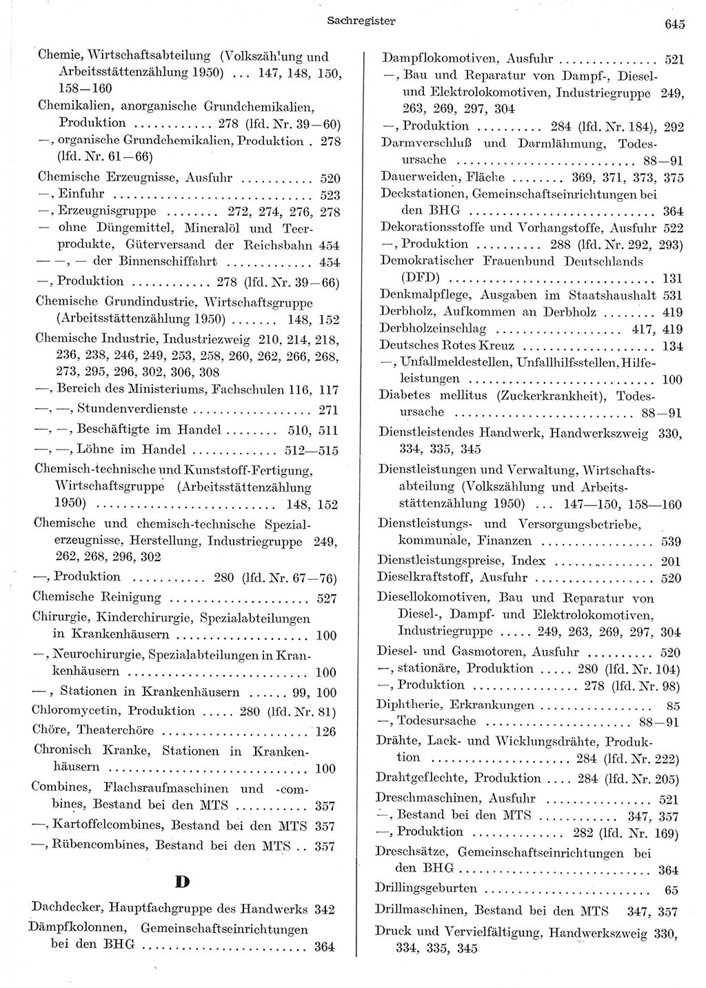 Statistisches Jahrbuch der Deutschen Demokratischen Republik (DDR) 1956, Seite 645 (Stat. Jb. DDR 1956, S. 645)