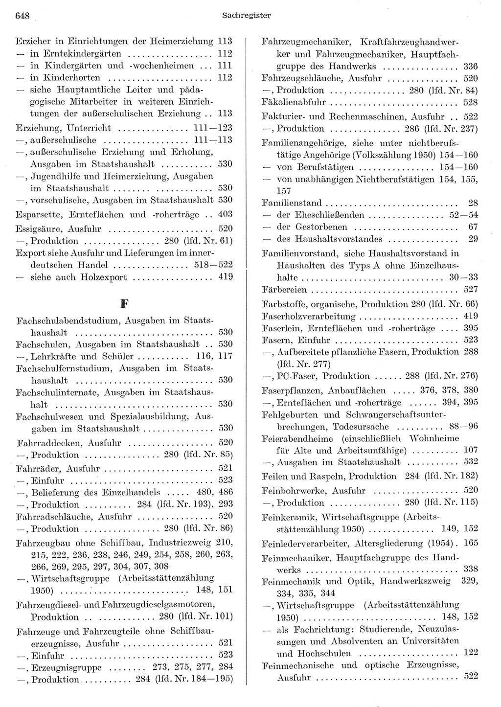 Statistisches Jahrbuch der Deutschen Demokratischen Republik (DDR) 1956, Seite 648 (Stat. Jb. DDR 1956, S. 648)