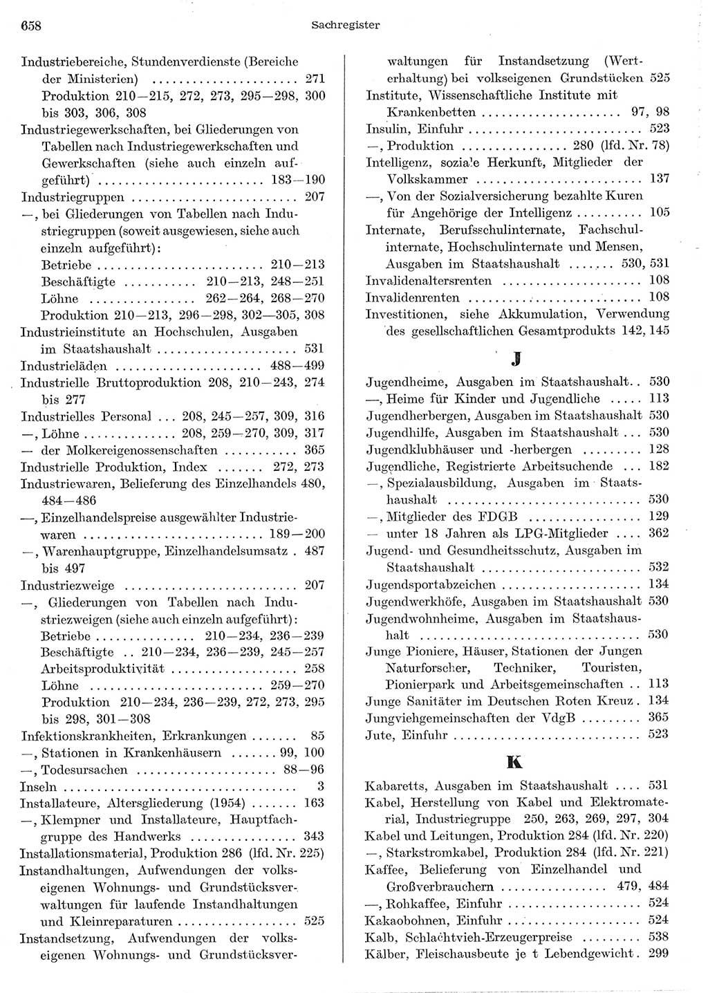 Statistisches Jahrbuch der Deutschen Demokratischen Republik (DDR) 1956, Seite 658 (Stat. Jb. DDR 1956, S. 658)