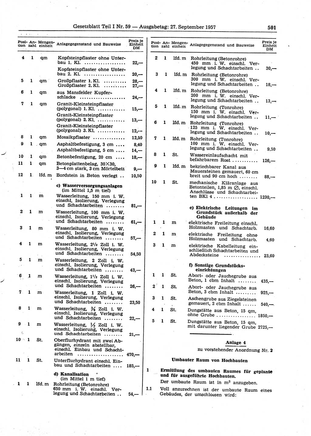 Gesetzblatt (GBl.) der Deutschen Demokratischen Republik (DDR) Teil Ⅰ 1957, Seite 501 (GBl. DDR Ⅰ 1957, S. 501)