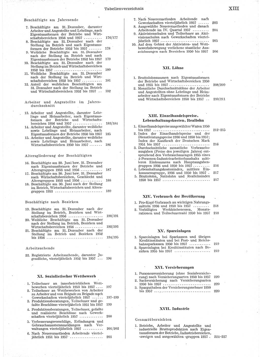 Statistisches Jahrbuch der Deutschen Demokratischen Republik (DDR) 1957, Seite 13 (Stat. Jb. DDR 1957, S. 13)