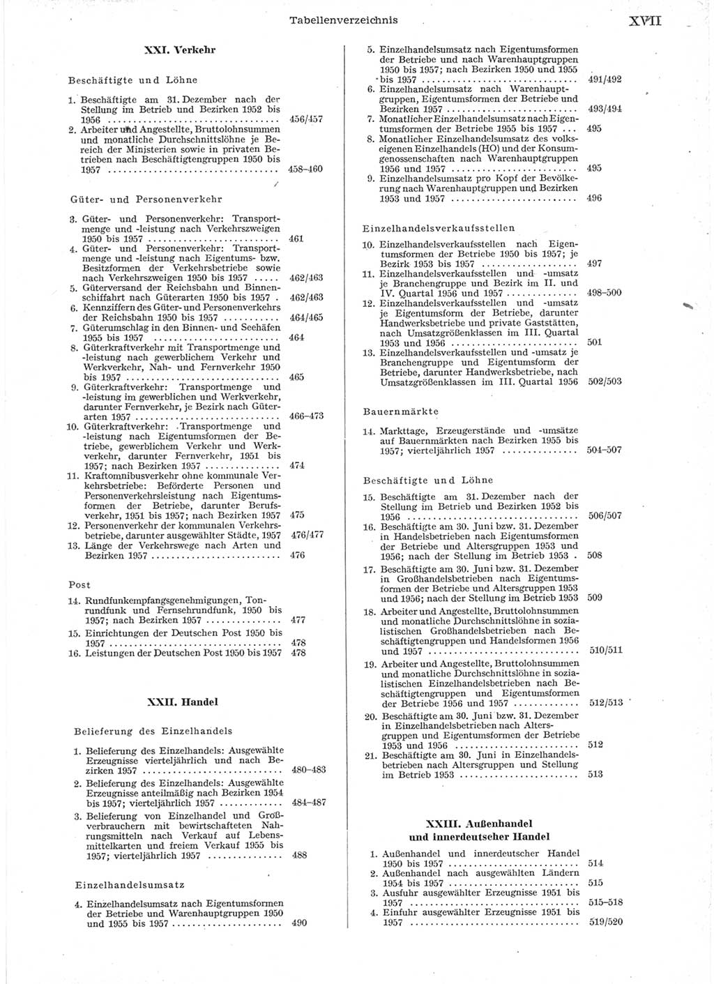 Statistisches Jahrbuch der Deutschen Demokratischen Republik (DDR) 1957, Seite 17 (Stat. Jb. DDR 1957, S. 17)