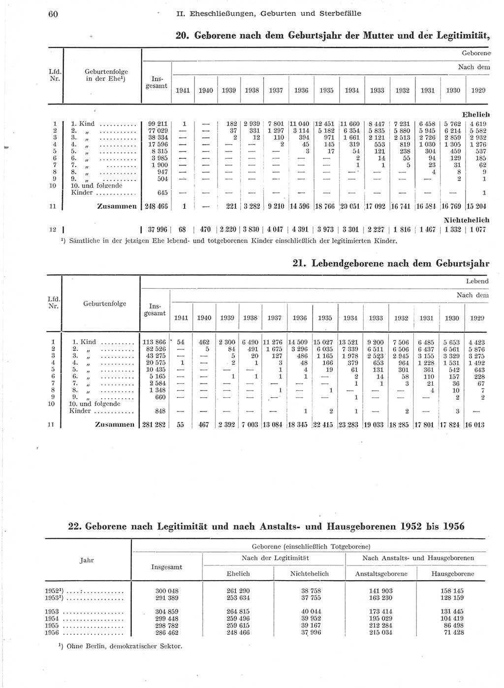 Statistisches Jahrbuch der Deutschen Demokratischen Republik (DDR) 1957, Seite 60 (Stat. Jb. DDR 1957, S. 60)