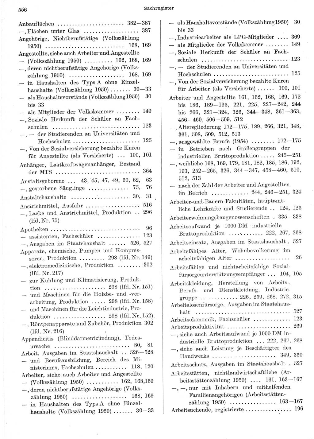 Statistisches Jahrbuch der Deutschen Demokratischen Republik (DDR) 1957, Seite 556 (Stat. Jb. DDR 1957, S. 556)