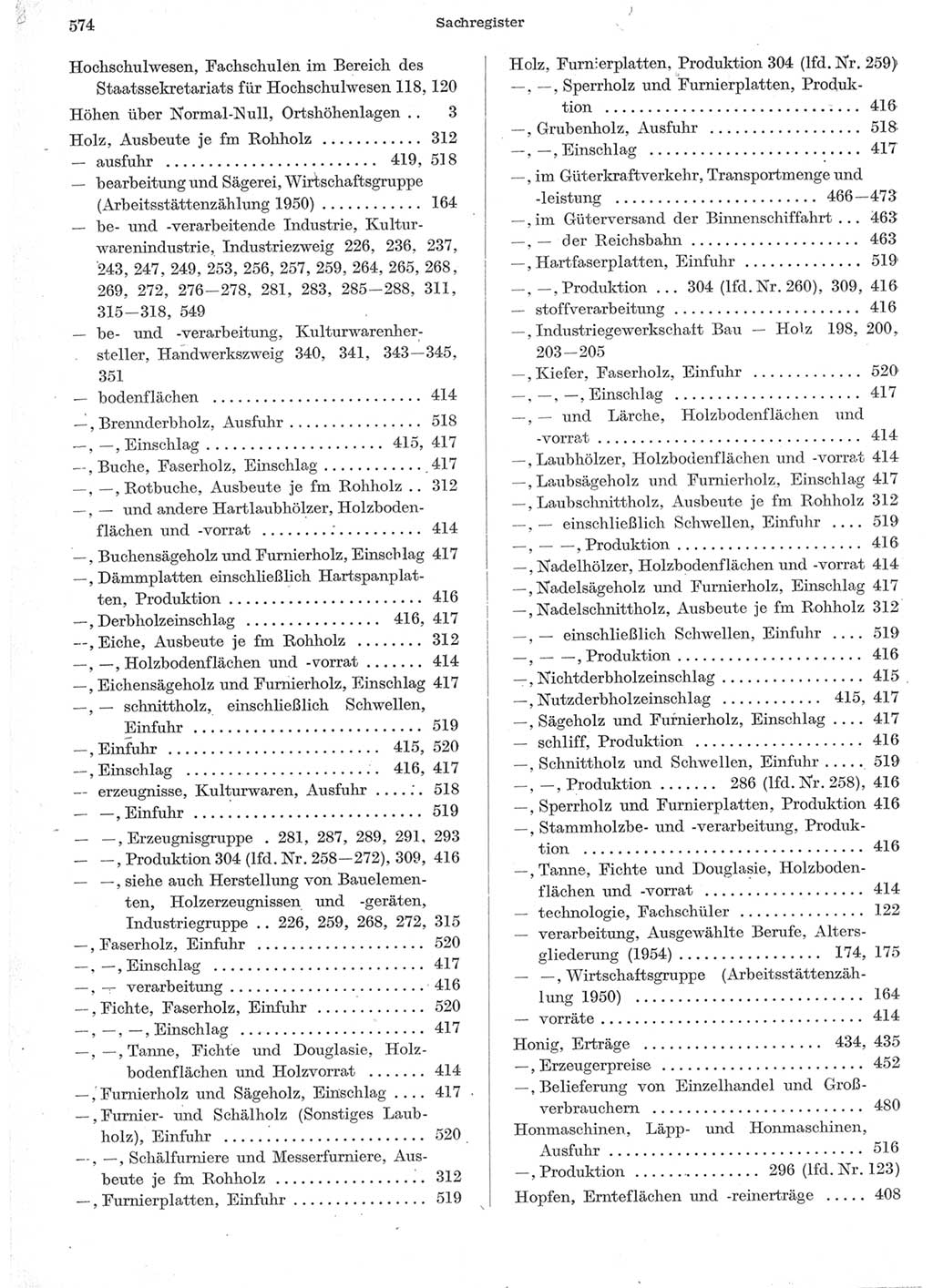 Statistisches Jahrbuch der Deutschen Demokratischen Republik (DDR) 1957, Seite 574 (Stat. Jb. DDR 1957, S. 574)