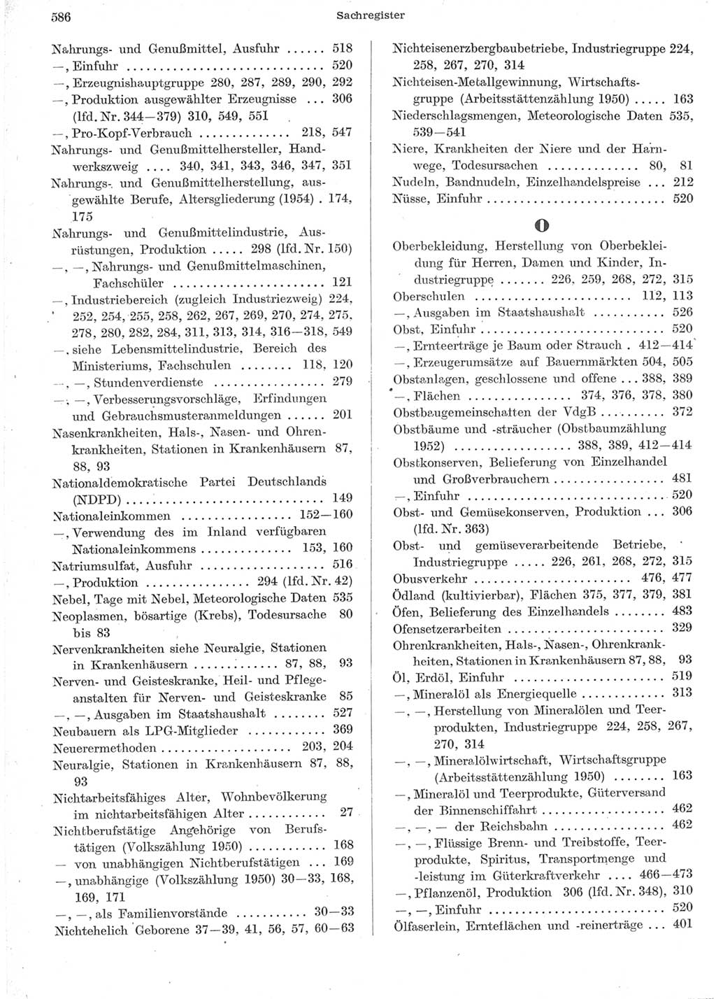 Statistisches Jahrbuch der Deutschen Demokratischen Republik (DDR) 1957, Seite 586 (Stat. Jb. DDR 1957, S. 586)