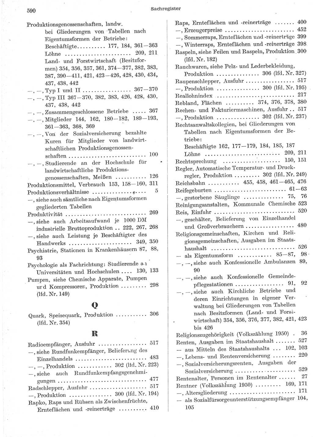 Statistisches Jahrbuch der Deutschen Demokratischen Republik (DDR) 1957, Seite 590 (Stat. Jb. DDR 1957, S. 590)