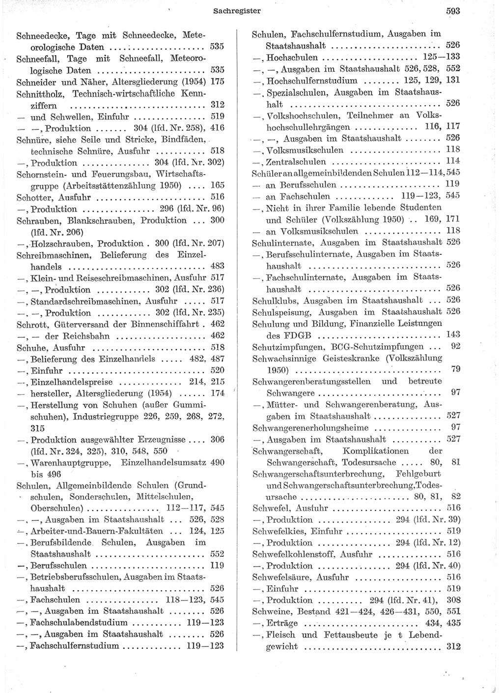 Statistisches Jahrbuch der Deutschen Demokratischen Republik (DDR) 1957, Seite 593 (Stat. Jb. DDR 1957, S. 593)