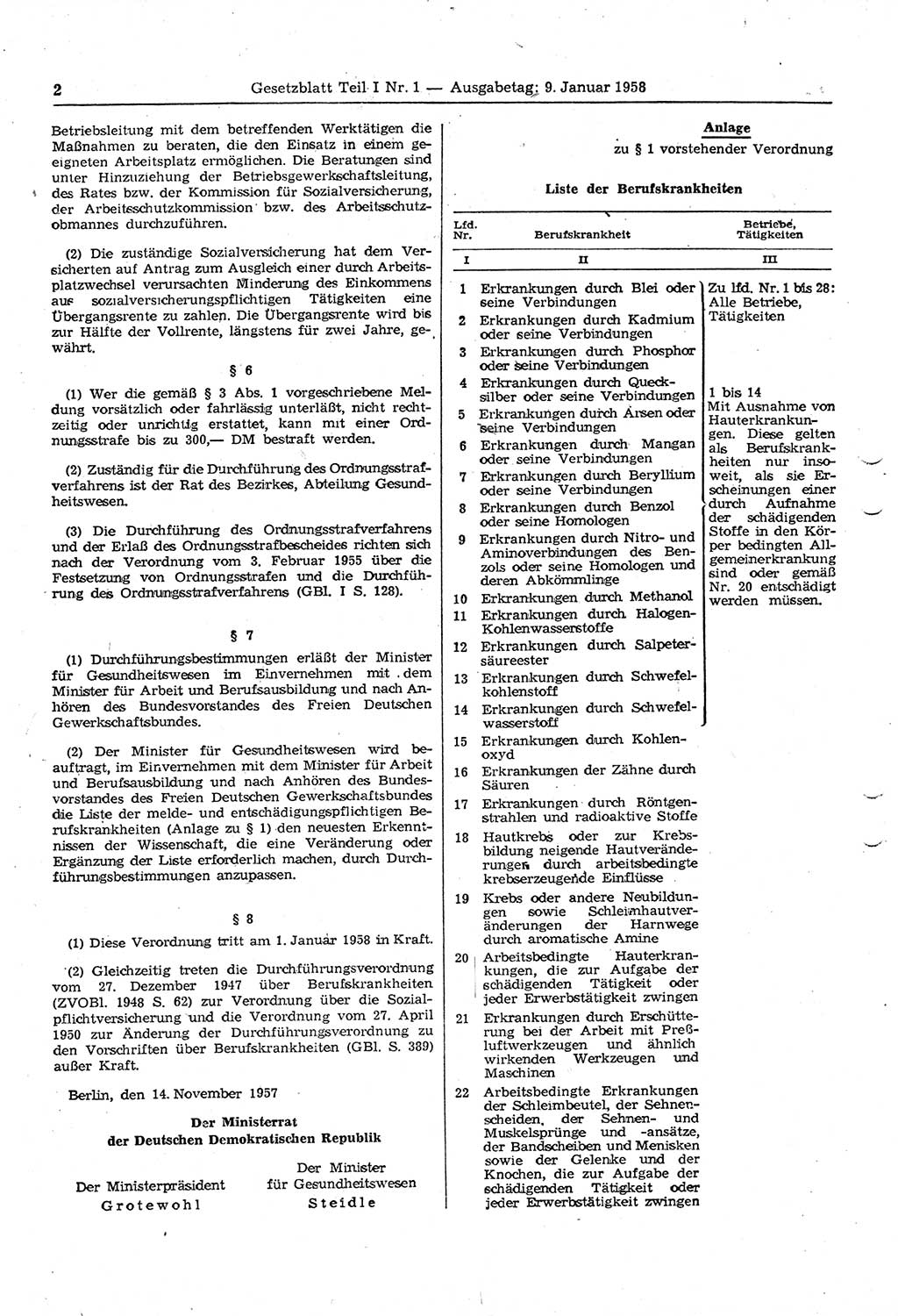 Gesetzblatt (GBl.) der Deutschen Demokratischen Republik (DDR) Teil Ⅰ 1958, Seite 2 (GBl. DDR Ⅰ 1958, S. 2)